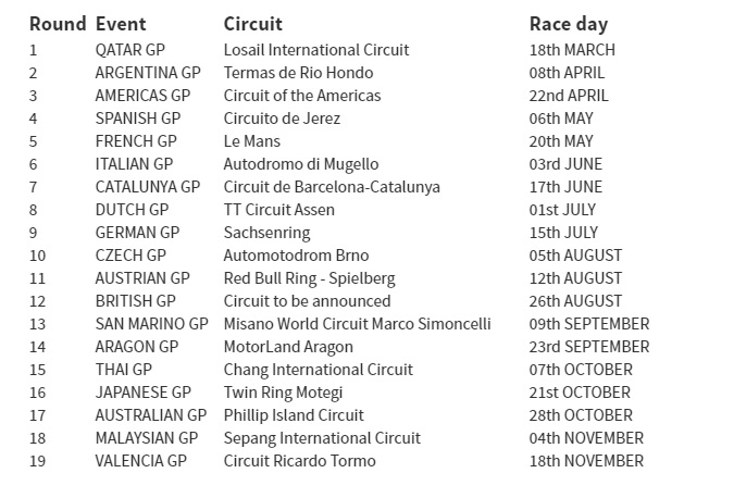 MotoGPkalendar2018