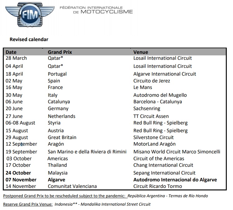 MotoGP kalendar 2021 7